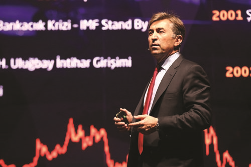 MARKA 2015  VİZYON AÇTI