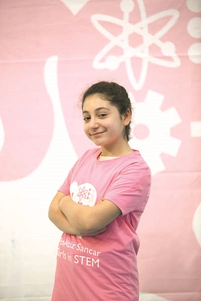 GIS PROJECT 2017 İLHAM VEREN ROL MODELLER