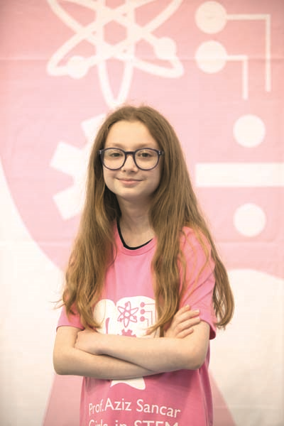 GIS PROJECT 2017 İLHAM VEREN ROL MODELLER