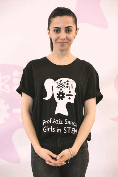 GIS PROJECT 2017 İLHAM VEREN ROL MODELLER