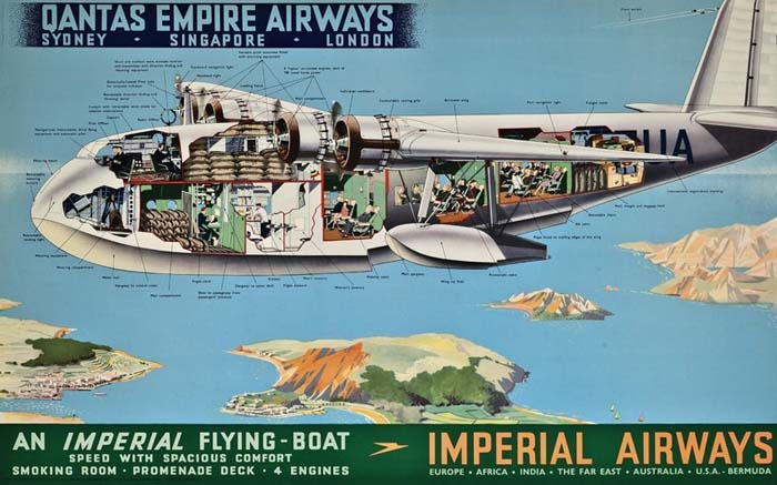 CHRISTIE’S’DE POSTER MÜZAYEDESİ