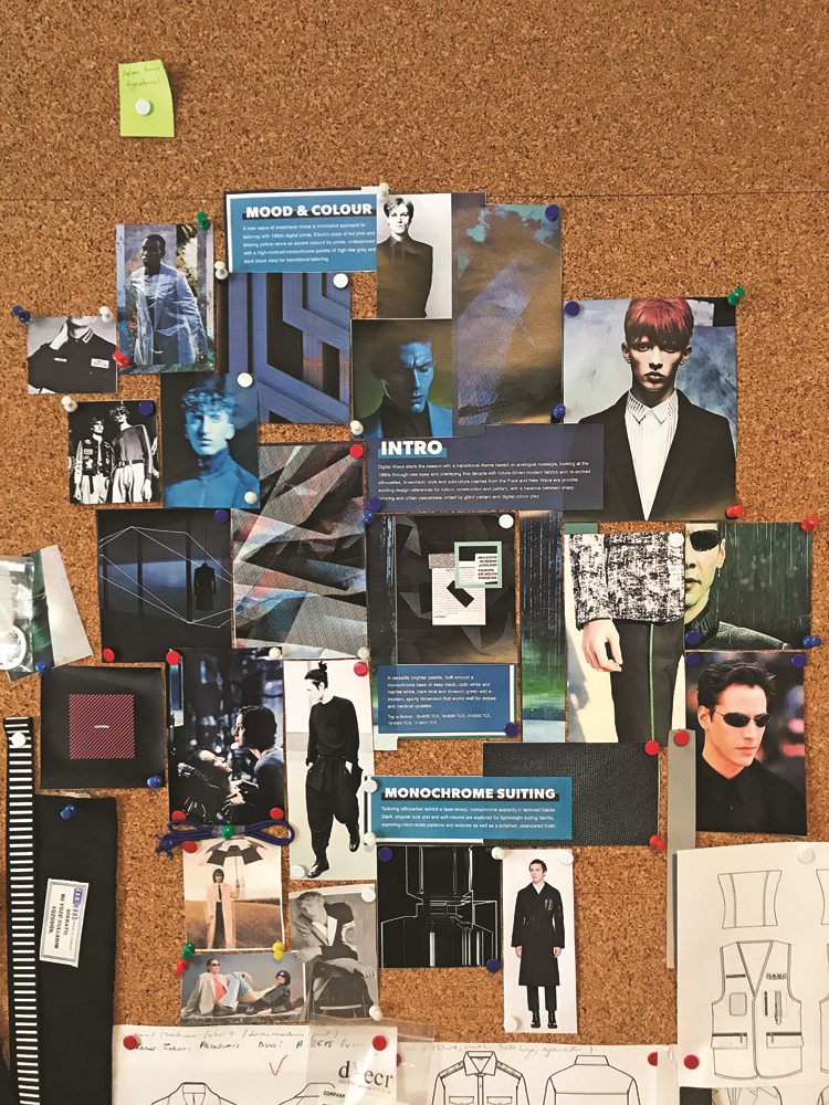 SELEN AKYÜZ'ÜN MOODBOARD'U