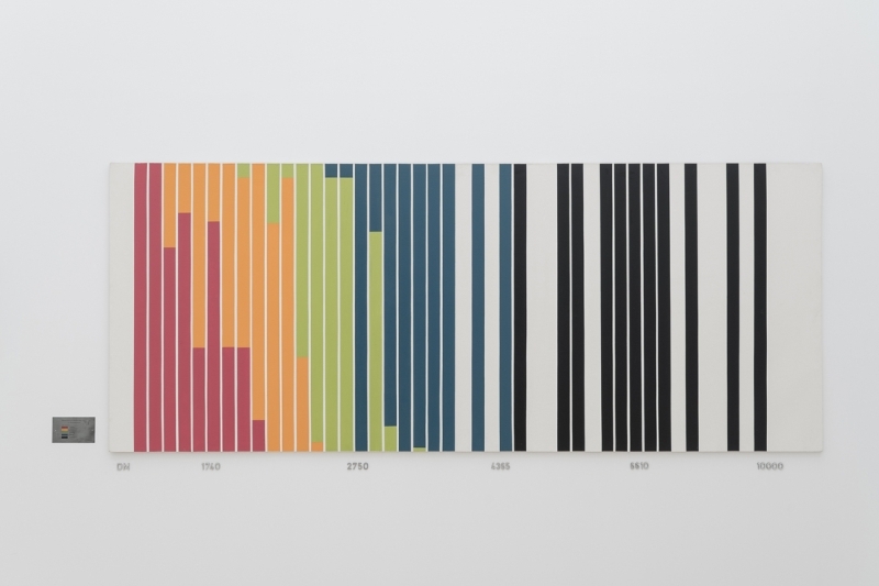 Arter'den Beş Yeni Sergi