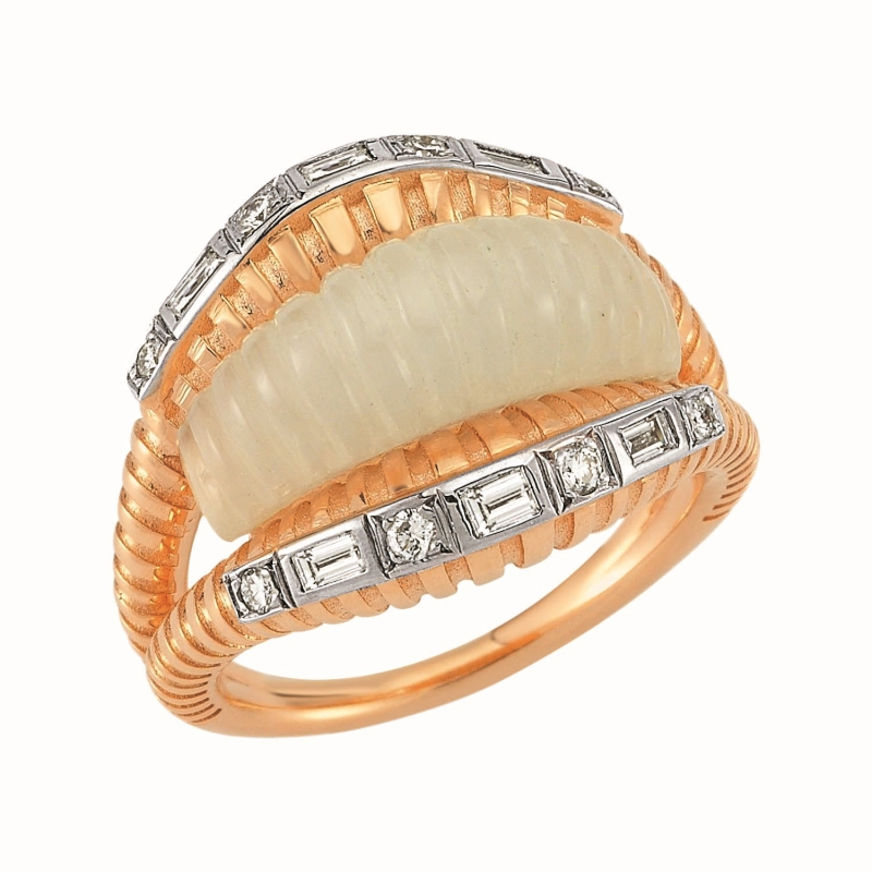 2021 Yazının Öne Çıkan Moda Trendleri