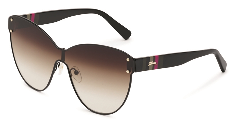 2021 Güneş Gözlüğü Modelleri Trendleri