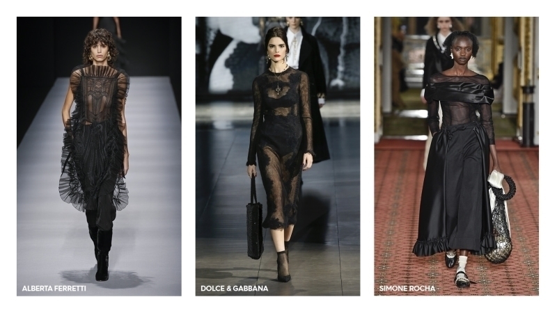 Kış 2021/2022 Moda Trendleri