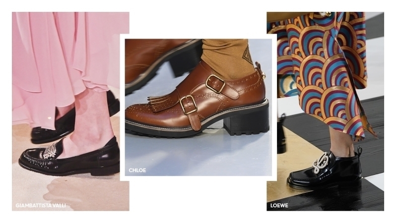 Kış 2021/2022 Moda Trendleri