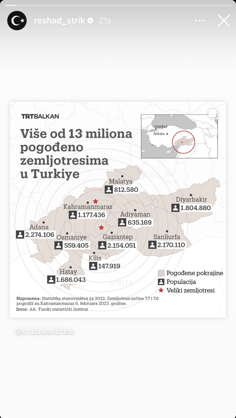 Dünyanın Dört Bir Yanından Türkiye'ye Destek